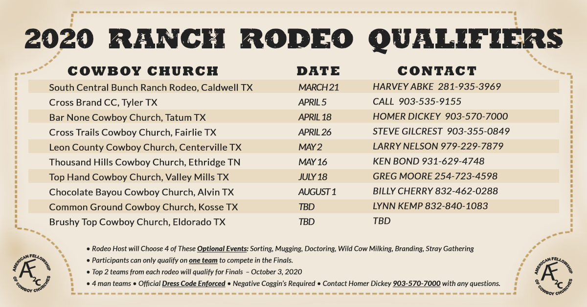 ranchrodeoqualifiers2020v2 American Fellowship of Cowboy Churches
